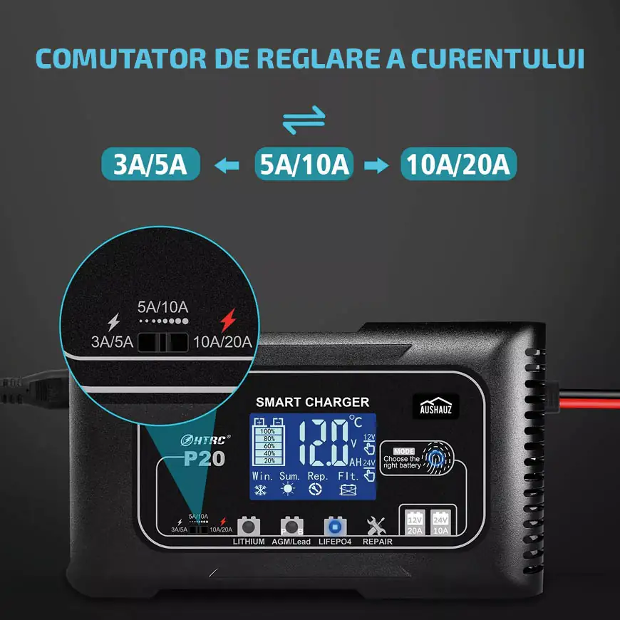 Comutator de reglare a curentului