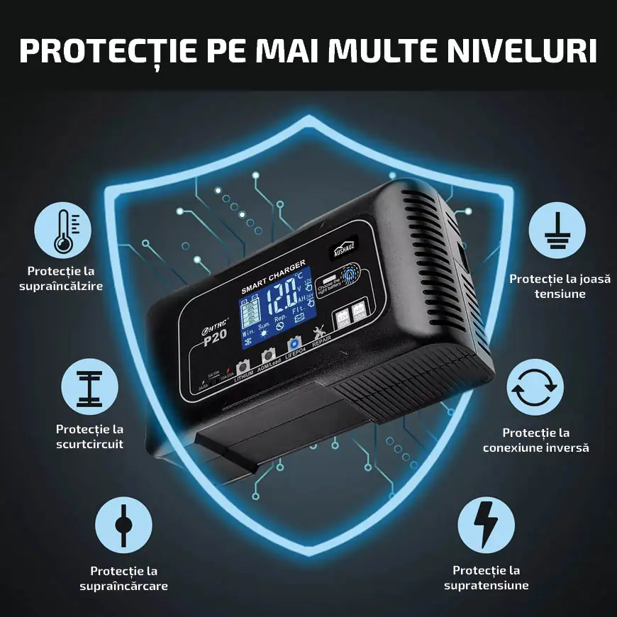 Protecție pe mai multe niveluri - Protecție la supraîncălzire, Protecție la scurtcircuit, Protecție la supraîncărcare, Protecție la joasă tensiune, Protecție la conexiune inversă, Protecție la supratensiune.