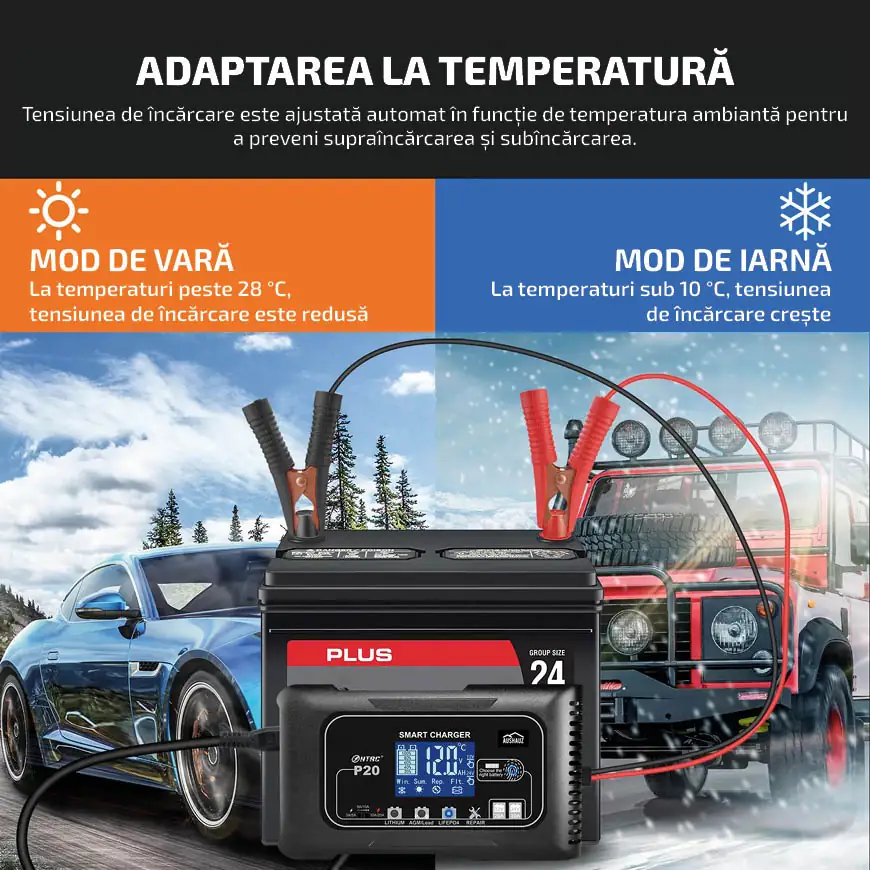 Adaptarea la temperatură Tensiunea de încărcare este ajustată automat în funcție de temperatura ambiantă pentru a preveni supraîncărcarea și subîncărcarea. Mod de vară La temperaturi peste 28 °C, tensiunea de încărcare este redusă, Mod de iarnă La temperaturi sub 10 °C, tensiunea de încărcare crește